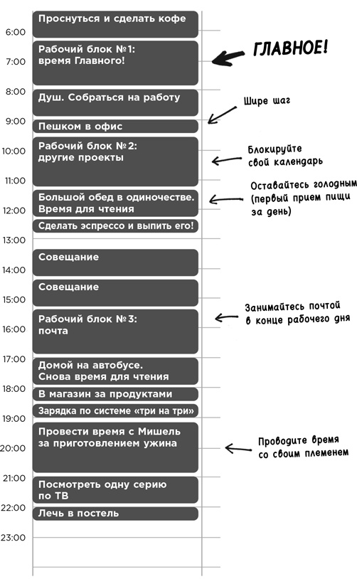 Иллюстрация к книге — Найди время [i_134.jpg]