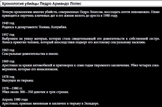 Иллюстрация к книге — 25 историй серийных убийц [i_035.jpg]