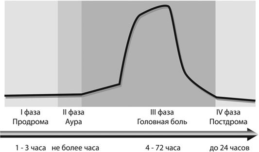 Иллюстрация к книге — Не дай голове расколоться! [i_020.jpg]