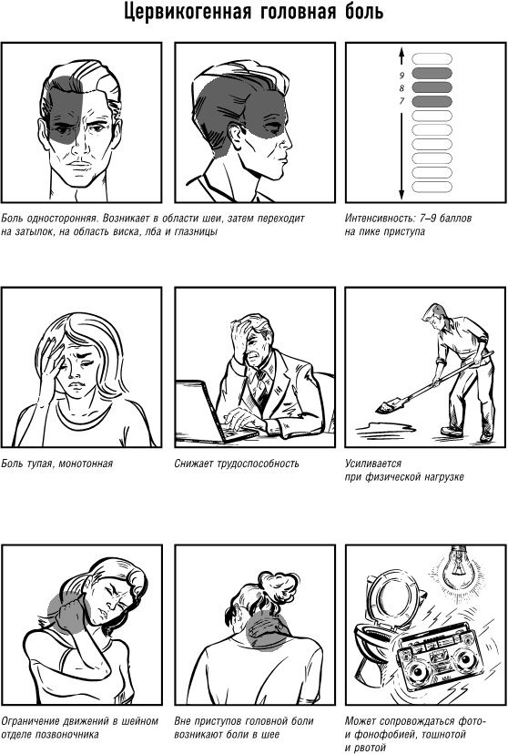 Иллюстрация к книге — Не дай голове расколоться! [i_022.jpg]