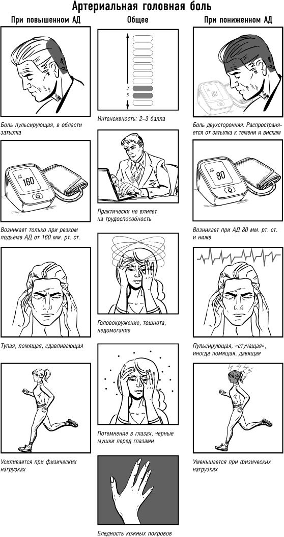 Иллюстрация к книге — Не дай голове расколоться! [i_026.jpg]