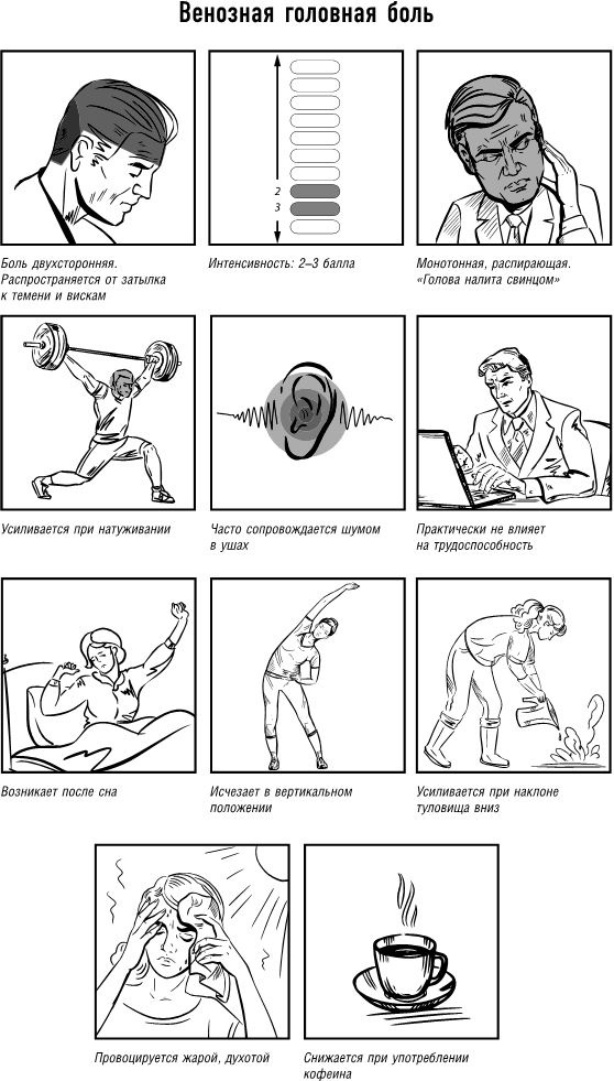 Иллюстрация к книге — Не дай голове расколоться! [i_027.jpg]