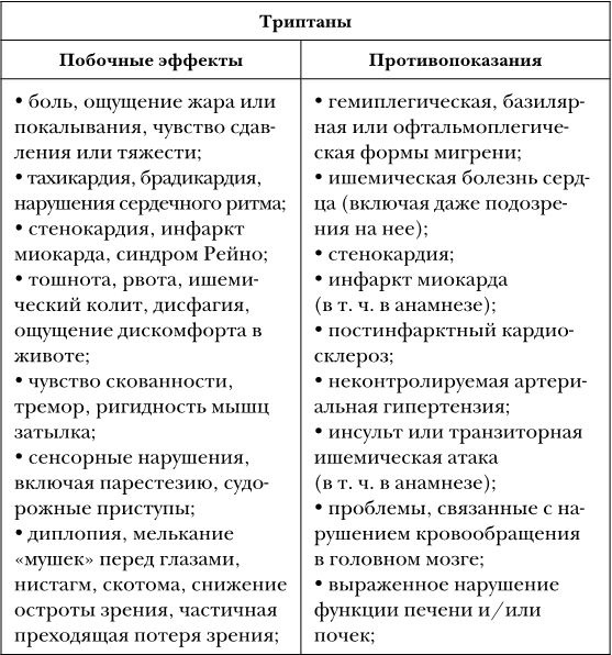 Иллюстрация к книге — Не дай голове расколоться! [i_044.jpg]