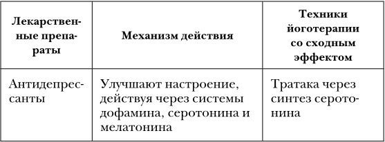 Иллюстрация к книге — Не дай голове расколоться! [i_047.jpg]