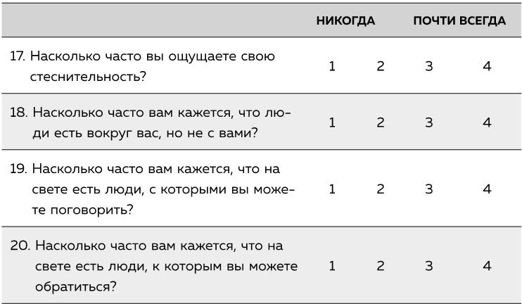 Иллюстрация к книге — Если ты такой умный, почему несчастный [i_012.jpg]