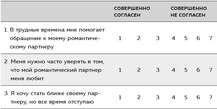 Иллюстрация к книге — Если ты такой умный, почему несчастный [i_013.jpg]