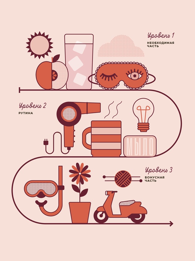 Иллюстрация к книге — Мечтай. Планируй. Действуй [i_004.jpg]