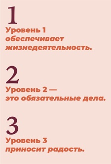 Иллюстрация к книге — Мечтай. Планируй. Действуй [i_005.jpg]