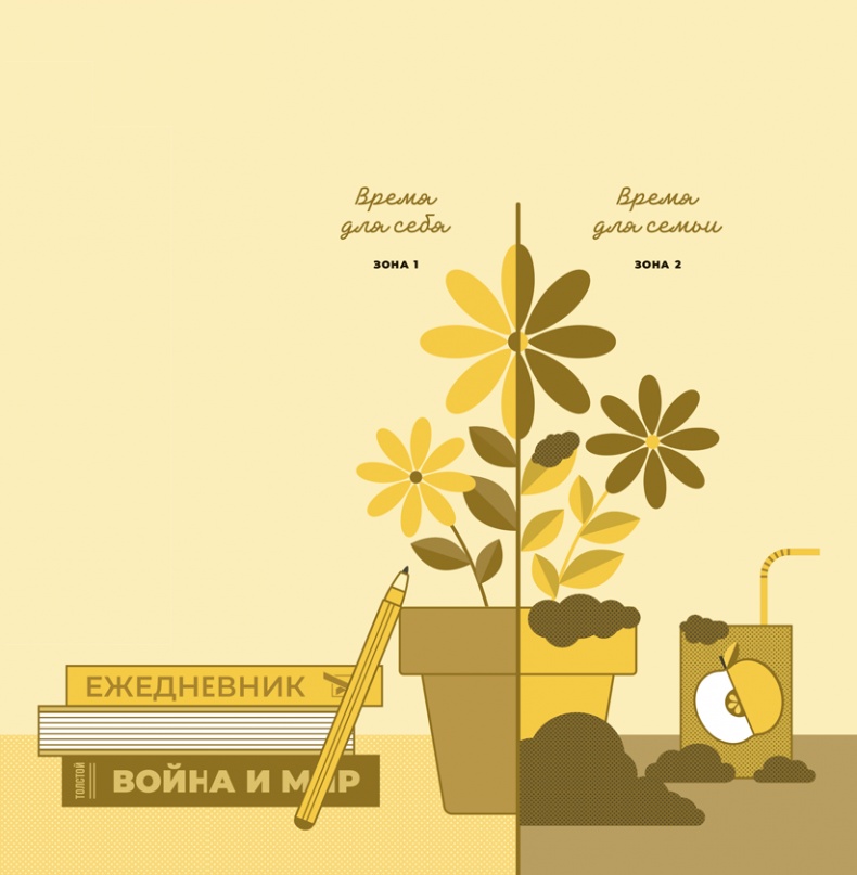 Иллюстрация к книге — Мечтай. Планируй. Действуй [i_015.jpg]