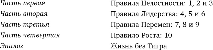 Иллюстрация к книге — Иди туда, где страшно. Именно там ты обретешь силу [i_003.jpg]