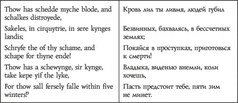 Иллюстрация к книге — Смерть Артура [i_014.jpg]