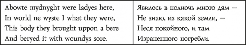 Иллюстрация к книге — Смерть Артура [i_031.jpg]