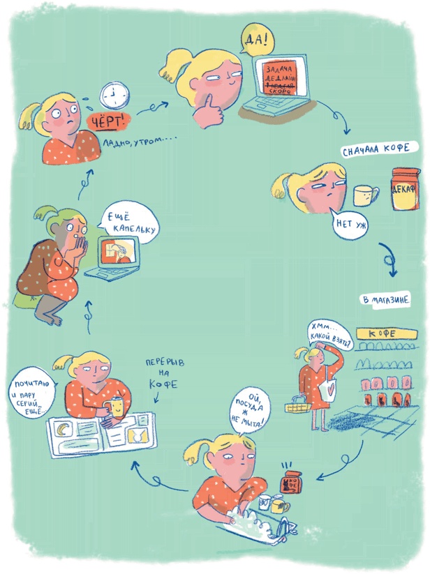 Иллюстрация к книге — Прокрастинация: Первая помощь [i_002.jpg]