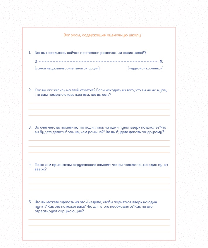 Иллюстрация к книге — Прокрастинация: Первая помощь [i_036.jpg]