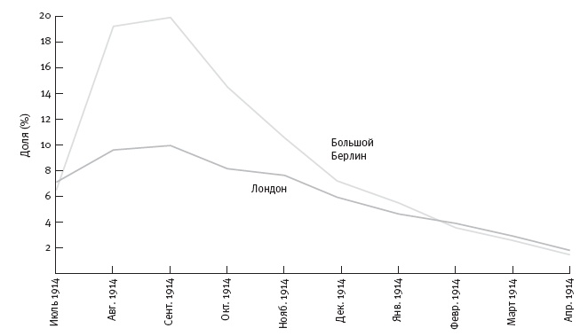 Иллюстрация к книге — Горечь войны [i_025.jpg]