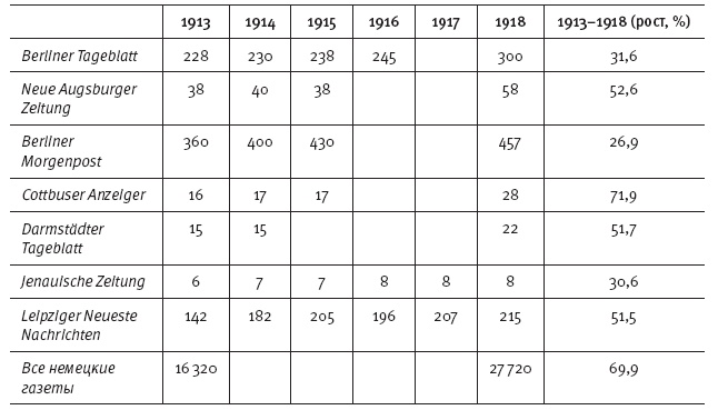 Иллюстрация к книге — Горечь войны [i_030.jpg]