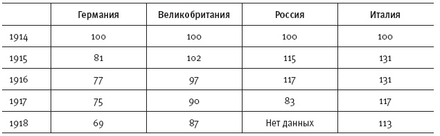 Иллюстрация к книге — Горечь войны [i_033.jpg]
