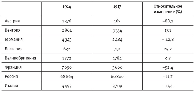 Иллюстрация к книге — Горечь войны [i_034.jpg]