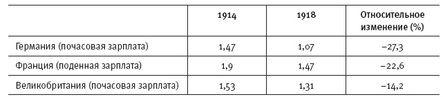Иллюстрация к книге — Горечь войны [i_038.jpg]