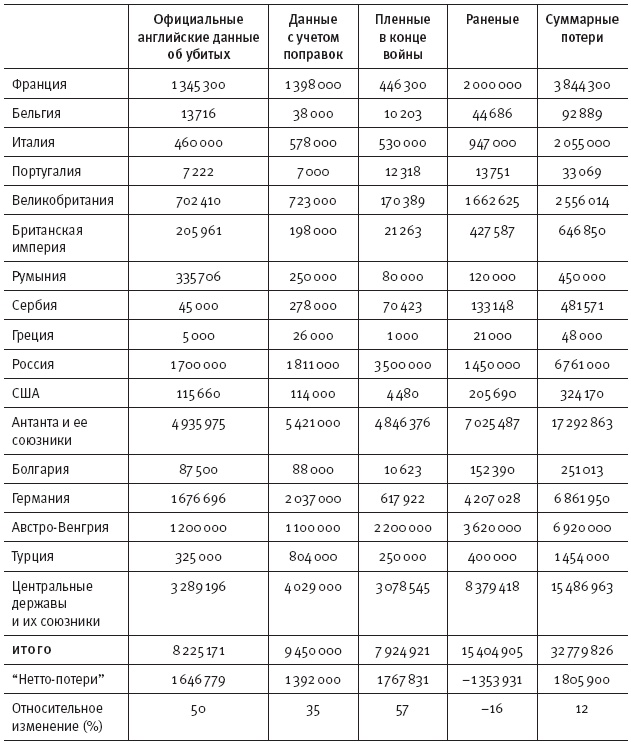 Иллюстрация к книге — Горечь войны [i_042.jpg]