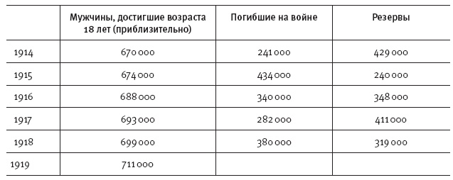 Иллюстрация к книге — Горечь войны [i_044.jpg]