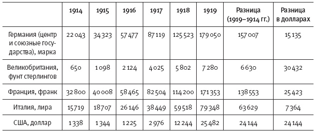 Иллюстрация к книге — Горечь войны [i_050.jpg]