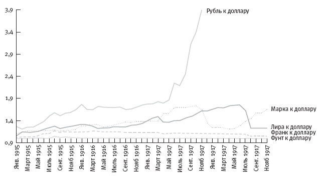 Иллюстрация к книге — Горечь войны [i_053.jpg]