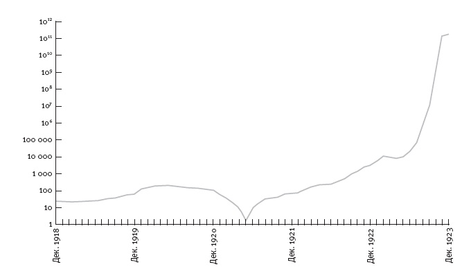 Иллюстрация к книге — Горечь войны [i_060.jpg]