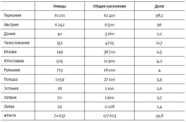 Иллюстрация к книге — Горечь войны [i_064.jpg]
