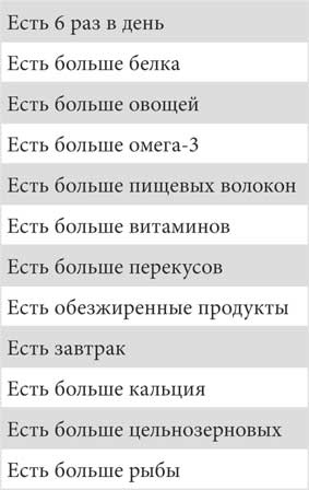 Иллюстрация к книге — Код ожирения [i_026.jpg]