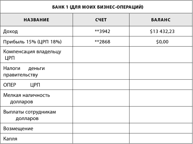Иллюстрация к книге — Сначала заплати себе [i_008.jpg]