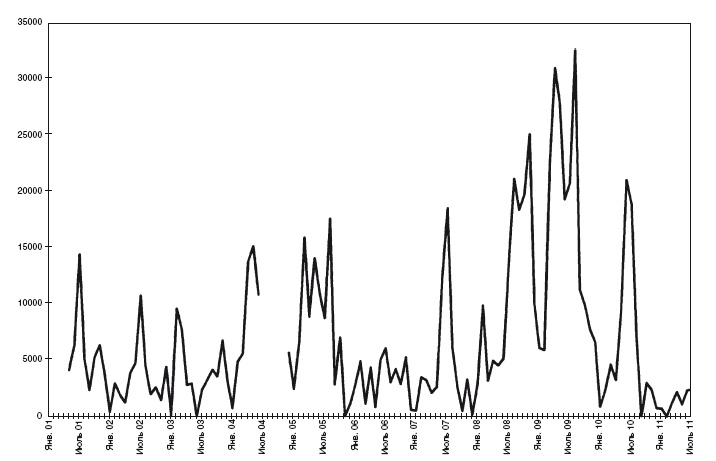 Иллюстрация к книге — Дом Ротшильдов. Пророки денег, 1798–1848 [i_007.jpg]