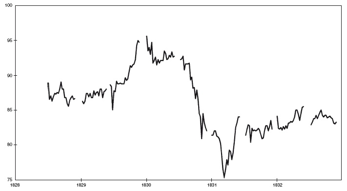 Иллюстрация к книге — Дом Ротшильдов. Пророки денег, 1798–1848 [i_021.jpg]
