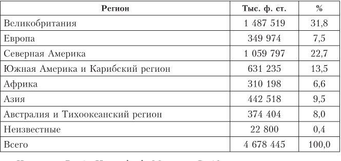Иллюстрация к книге — Дом Ротшильдов. Мировые банкиры, 1849–1999 [i_035.jpg]