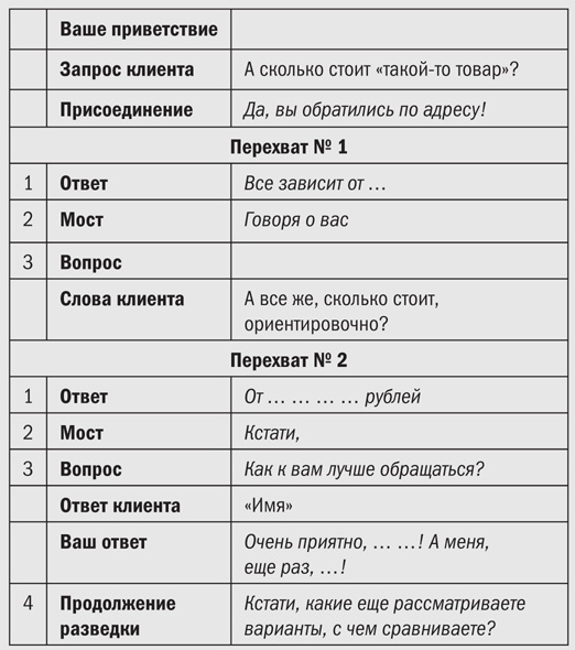 Иллюстрация к книге — Мастер звонка [i_007.jpg]