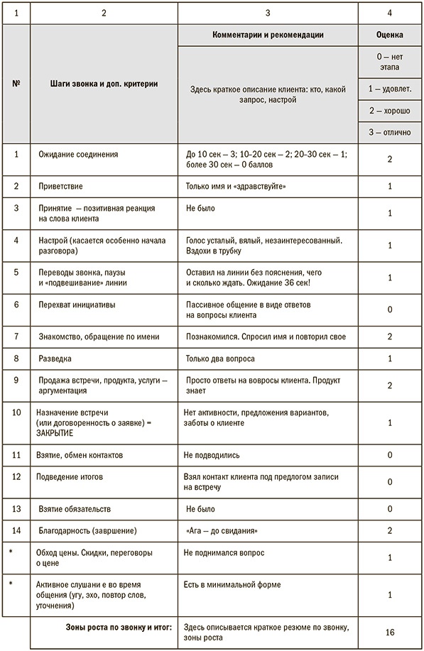 Иллюстрация к книге — Мастер звонка [i_010.jpg]