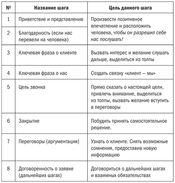 Иллюстрация к книге — Мастер звонка [i_020.jpg]