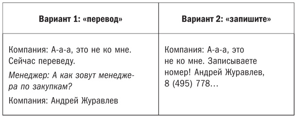 Иллюстрация к книге — Мастер звонка [i_021.jpg]