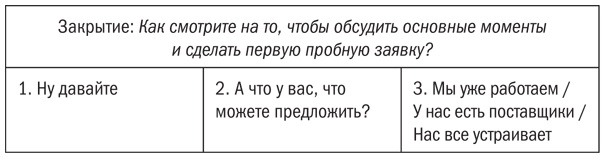 Иллюстрация к книге — Мастер звонка [i_022.jpg]