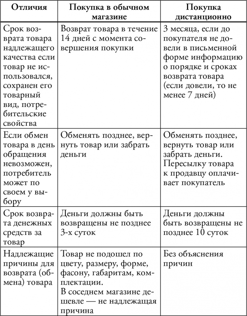 Иллюстрация к книге — Адвокат для дилетантов [i_034.jpg]