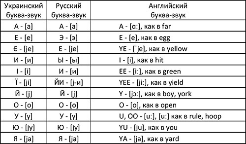Иллюстрация к книге — Храп, или Одному такое было – прошло, и вам пройдет [i_016.jpg]
