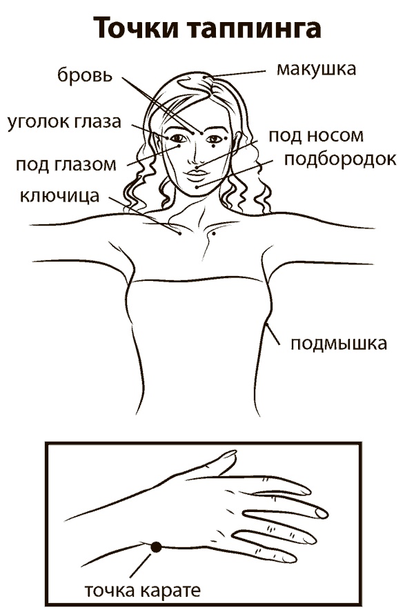 Иллюстрация к книге — Живи без боли [i_004.jpg]