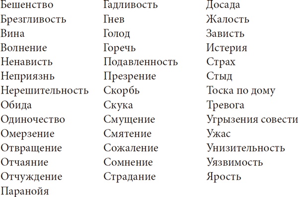 Иллюстрация к книге — Живи без боли [i_006.jpg]