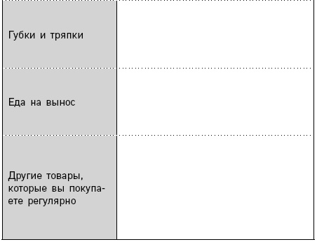 Иллюстрация к книге — Как отказаться от пластика [i_014.jpg]