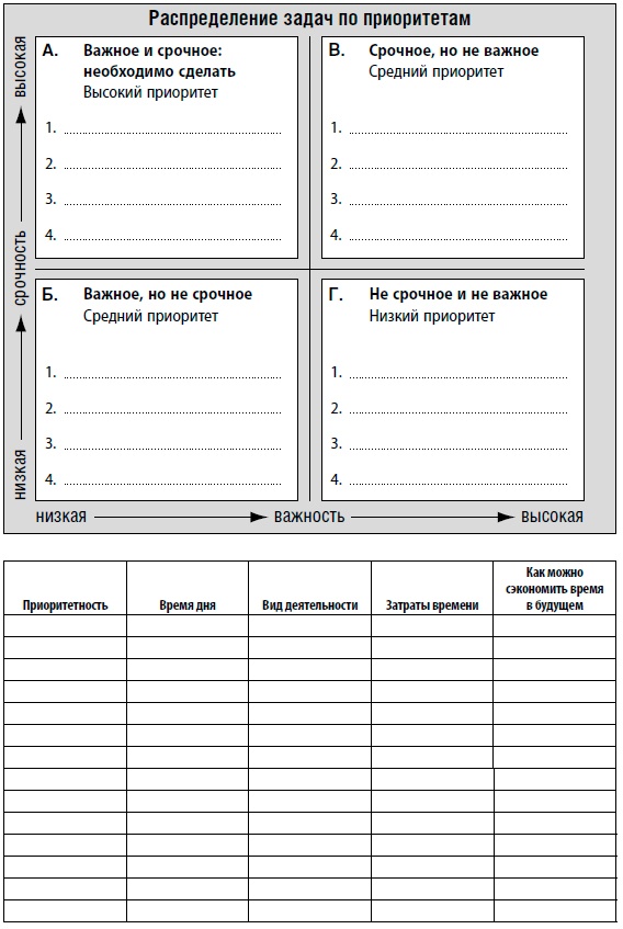 Иллюстрация к книге — Управление стрессом [i_014.jpg]