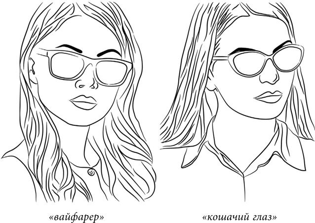 Иллюстрация к книге — Манеры для карьеры. Современный деловой протокол и этикет [i_025.jpg]