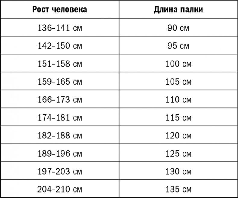 Иллюстрация к книге — Красивое долголетие [i_005.jpg]