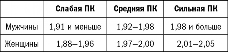 Иллюстрация к книге — Красивое долголетие [i_019.jpg]