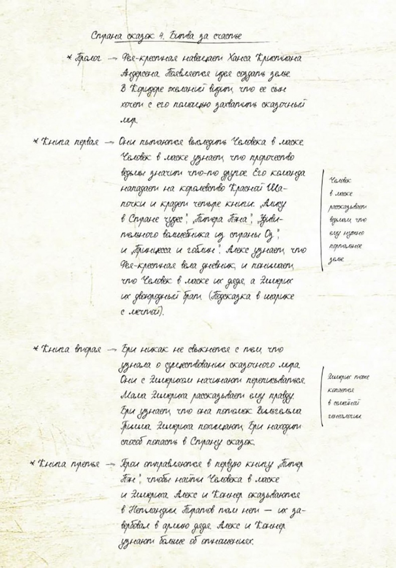 Иллюстрация к книге — Страна сказок. Путеводитель для настоящего книгообнимателя [i_168.jpg]