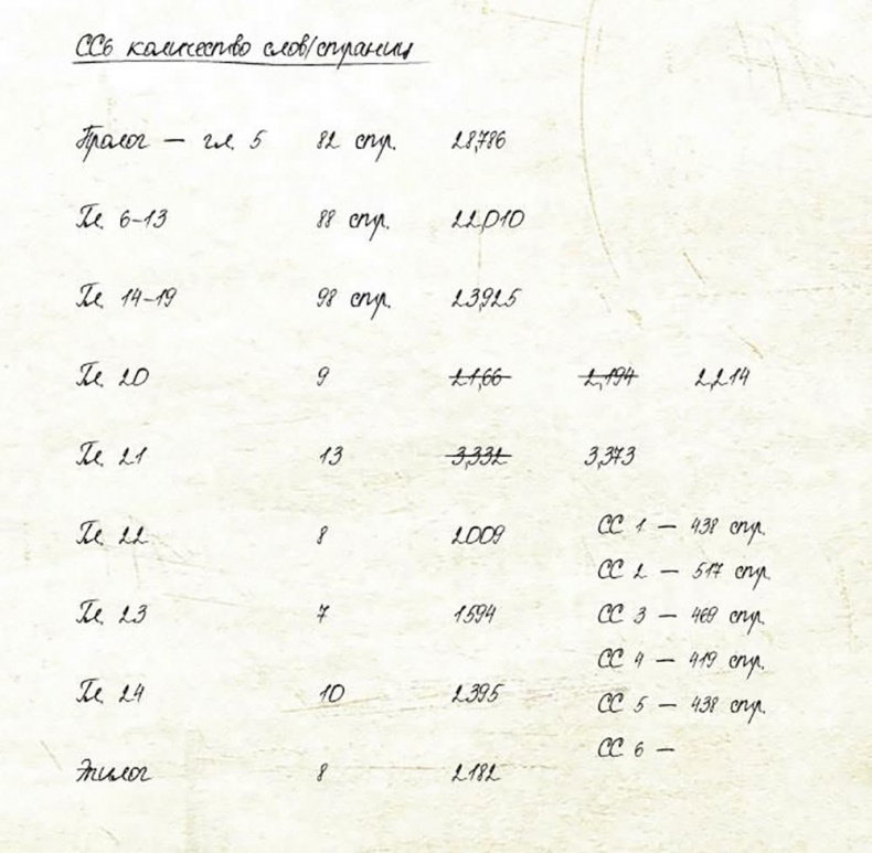 Иллюстрация к книге — Страна сказок. Путеводитель для настоящего книгообнимателя [i_175.jpg]